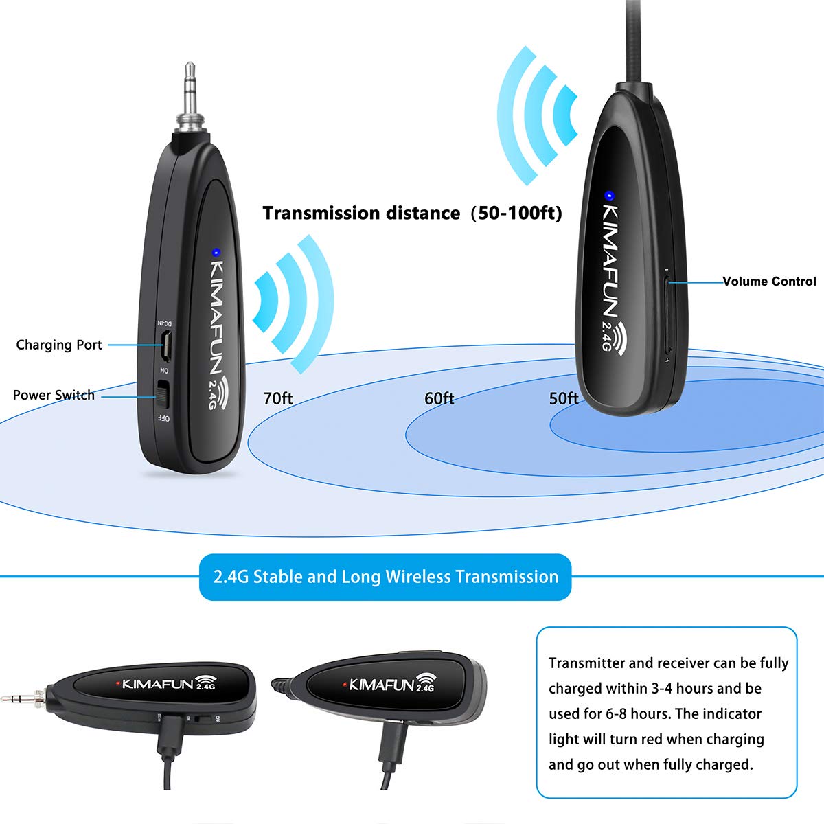 KIMAFUN 2.4G Bezprzewodowy mik – Yoga And Fitness Instructor recenzja i cena
